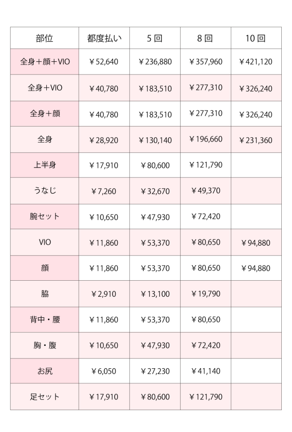 【料金改定のお知らせ】
